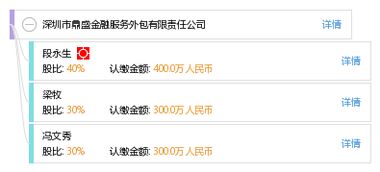深圳市鼎盛金融服务外包有限责任公司 专业金融外包服务的卓越实践者